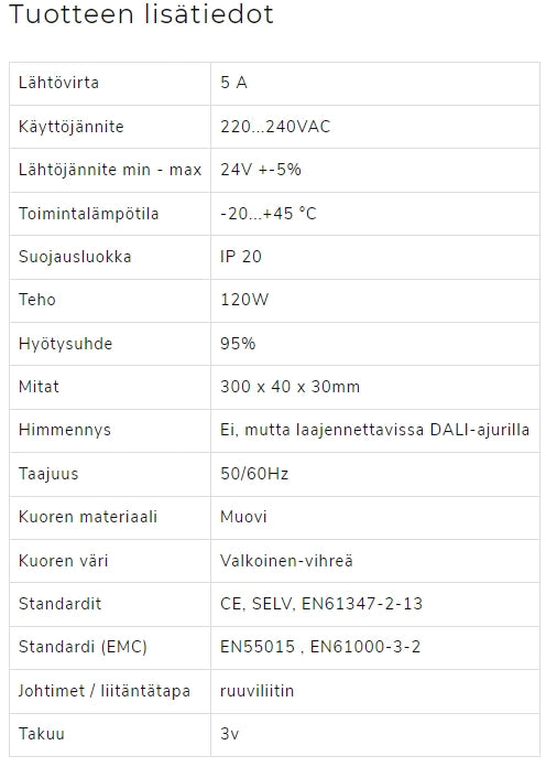 LED muuntaja Paneelituotteet