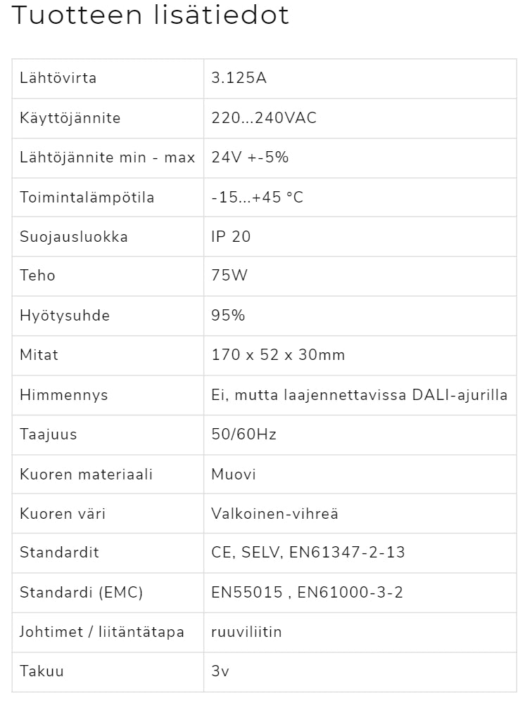 LED muuntaja Paneelituotteet